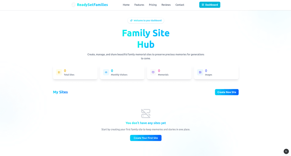 Family creating memories together